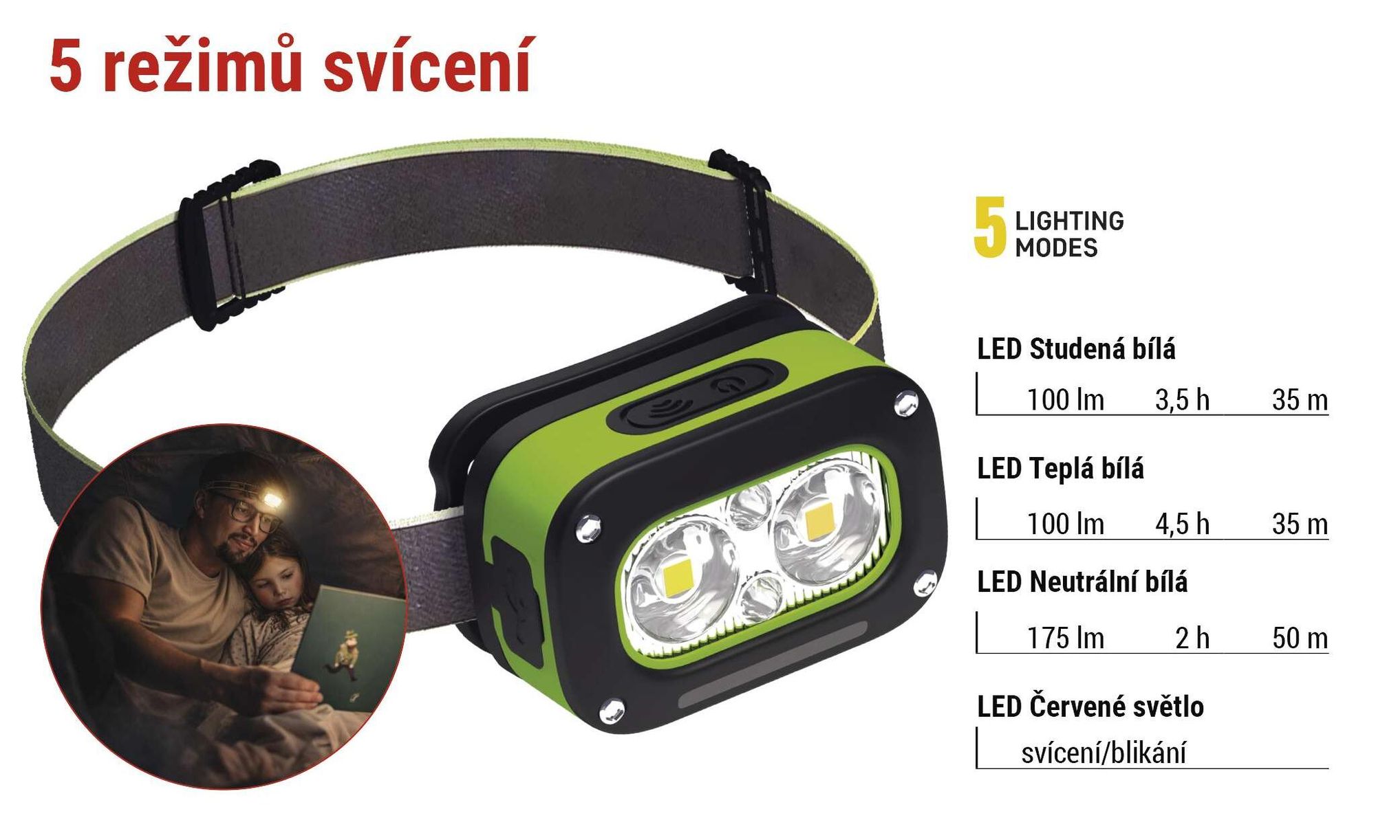 EMOS Nabíjecí čelovka se senzorem pohybu a 5 režimy svícení, 175 lm / 50 m / 4,5 h, odolná proti nárazu, Li-pol akumulátor 800 mAh, venkovní, P3545