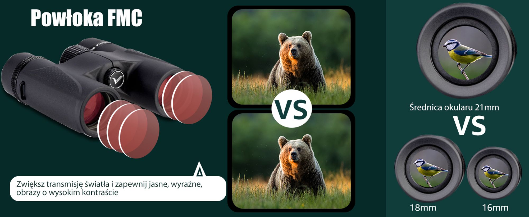 Lornetka Svbony SV202, 8x32, mała, szkło ED pryzmat BAK4 Wodoodporna lornetka z szerokim polem widzenia dla dorosłych Birdwatching Hunting