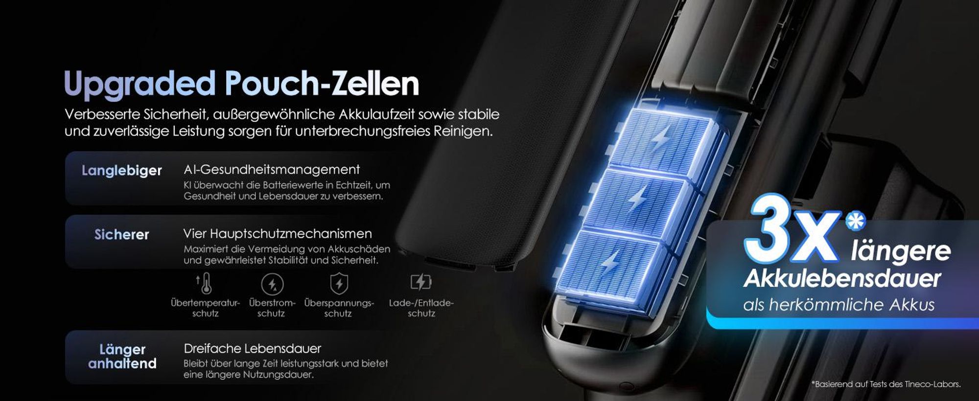 Tineco Floor One S9 Artist Steam Pro, Standstaubsauger, Beutellos, Schwarz, Silber, 0,88 l, 0,75 l, Rechteckig