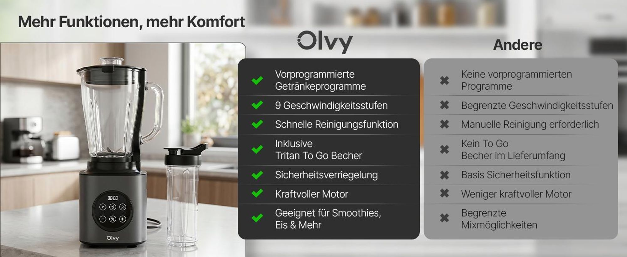 Olvy Standmixer 1000W mit 1,5L Glasbehälter & 600ml Tritan-Becher, 9 Stufen, Pulse, Ice-Crusher, Smoothie- & Milchshake-Funktion