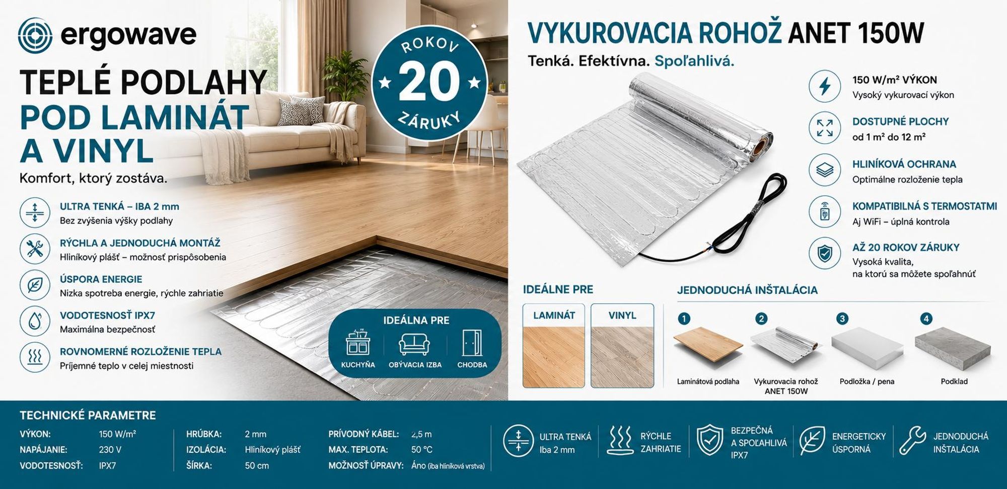 ergowave ANET150W hliníková vykurovacia rohož pod laminátovú podlahu, 12 m² – podlahové kúrenie