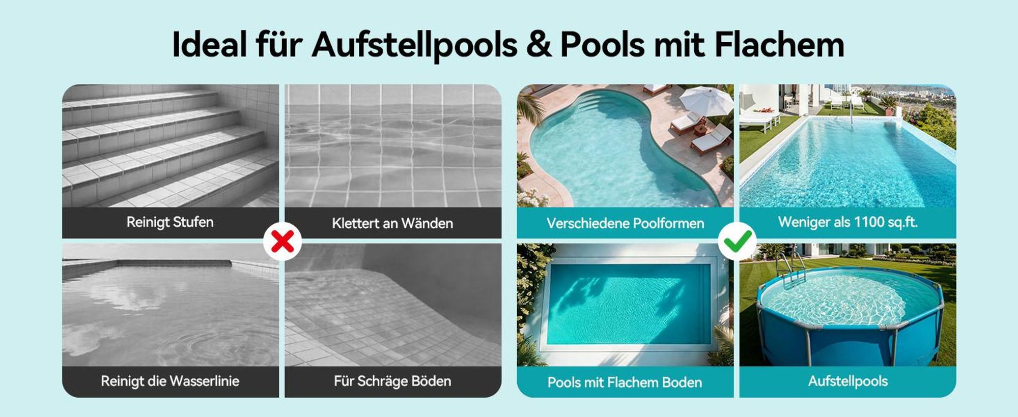 Kabelloser Poolroboter Redroad S2, Doppelmotoren, 180 Min. Laufzeit, starke Saugkraft, bis 3 m Wassertiefe, Selbstparkfunktion