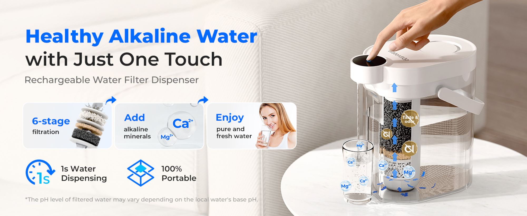Waterdrop Alkaline Wasserfilterkann, Wiederaufladbar, 3,5 L 6-Stufig Elektrischer Instant-Wasserkrug, Mineralisiertes Alkalisches Wasser, WD-ED11L