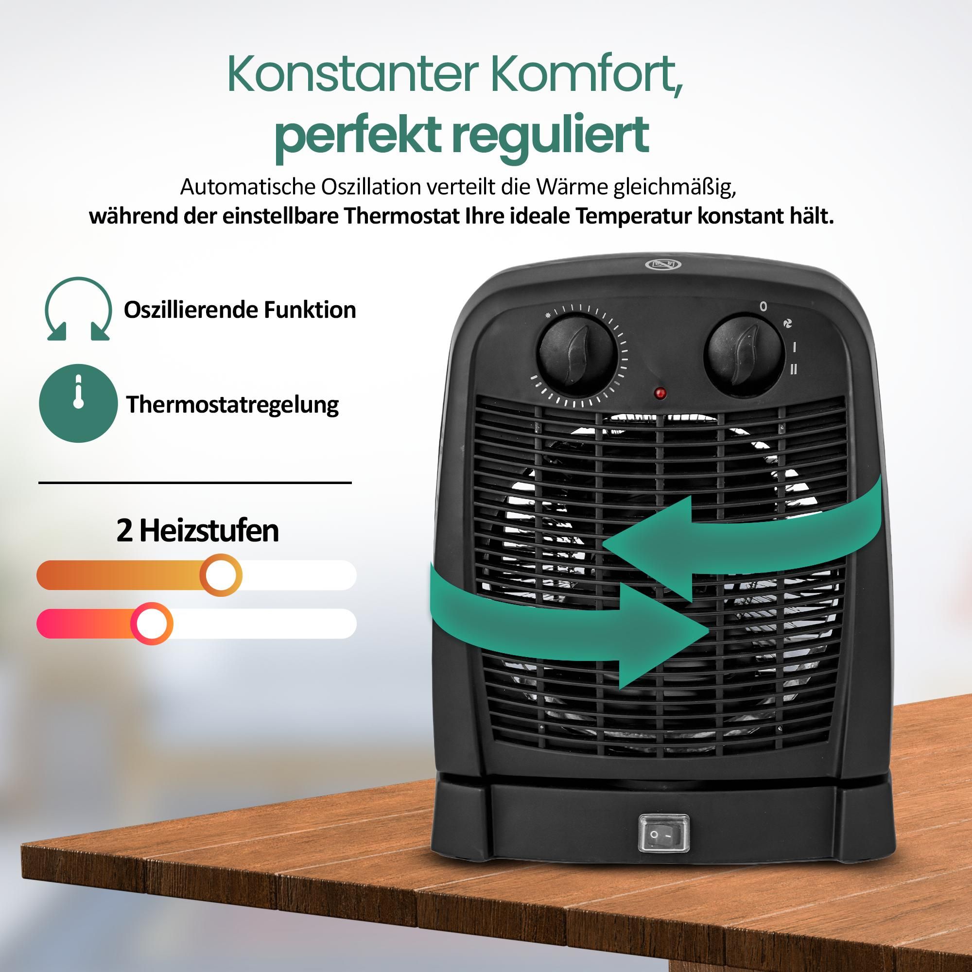 Emerio Heizlüfter FH-111910.2 – 20 m² – 2 Heizstufen – einstellbarer Thermostat – Oszillierend – Kippschutz - Ventilationsfunktion - IP21 - 2000W