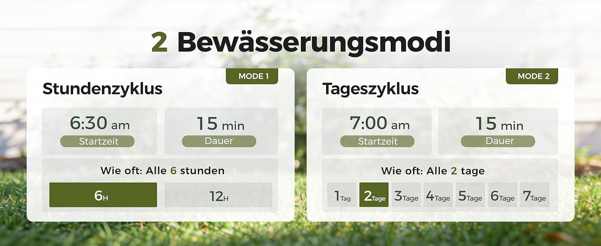 zwei Bewässerungsmodi