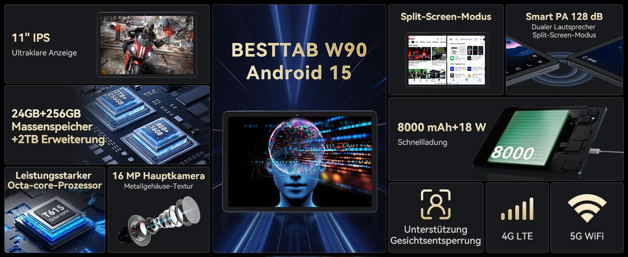 BESTTAB W90 11 Zoll Tablet Android 15, 256GB Speicherplatz, 1920x1200 Pixel, Android 15,  24(8+16) GB RAM, 5G WiFi, Bluetooth, 8000 mAh Akku,