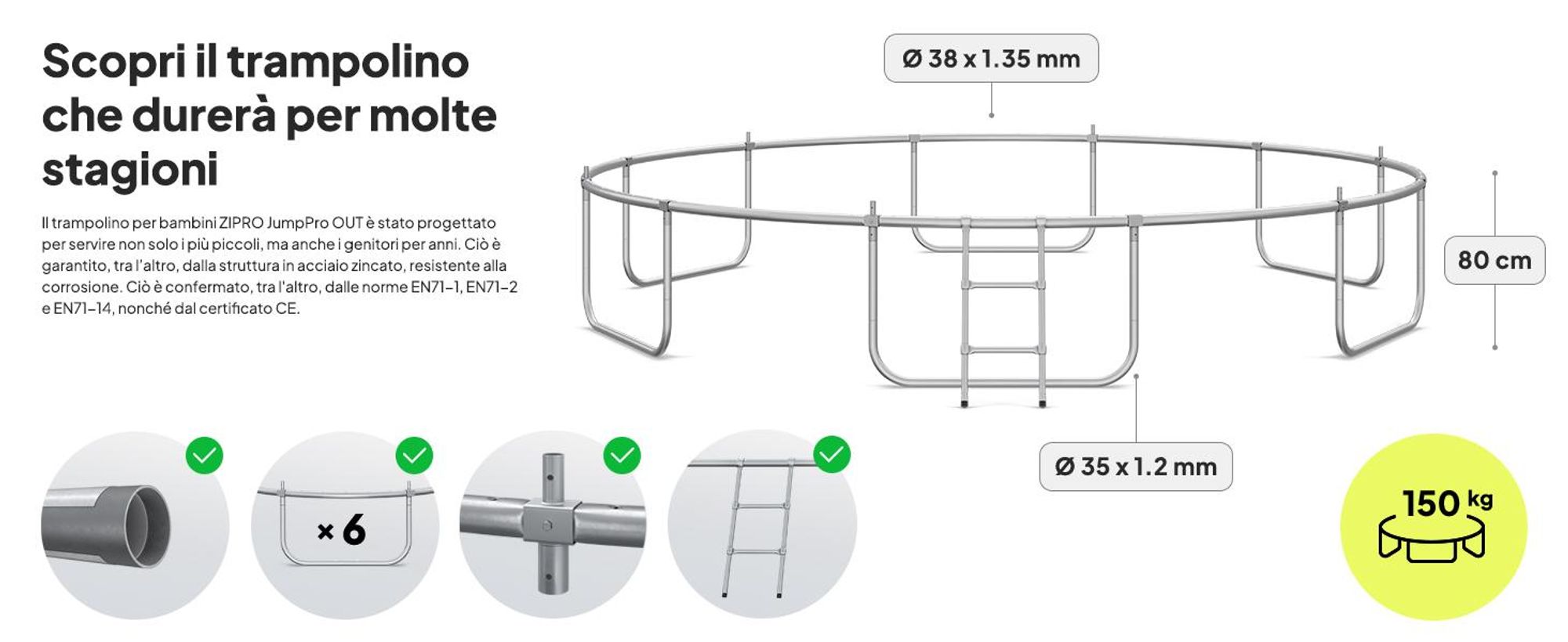 ZIPRO Trampolino Jump Pro Premium | 14FT Ø 435 cm | Trampolino da giardino Trampolino per bambini Set completo incl. rete, scaletta e copertura perimetrale, per esterni, verde