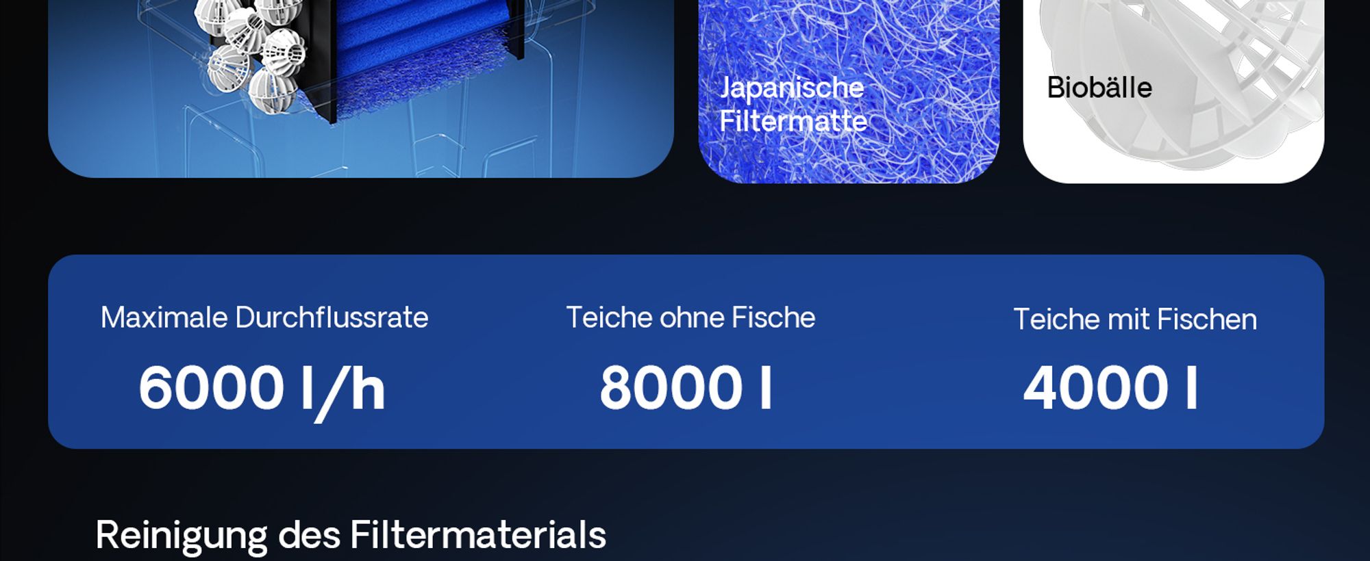 SunSun CBF-200A Bioteichfilter mit 1 Kammer-System für Koi Teich, 6.000 l/h inkl Filtermaterial Biofilter Teichfilter Durchlauffilter Filteranlage
