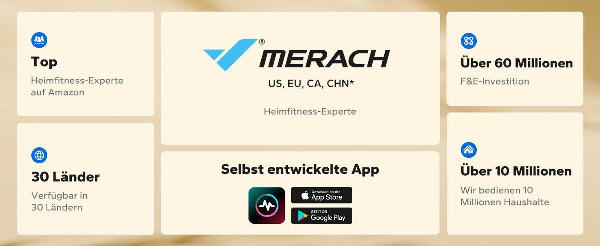 MERACH klappbares Rudergerät für Zuhause – leise magnetisch, 16 Stufen, LCD-Display, Bluetooth & Kinomap, Tablet- & Flaschenhalter, bis 158 kg