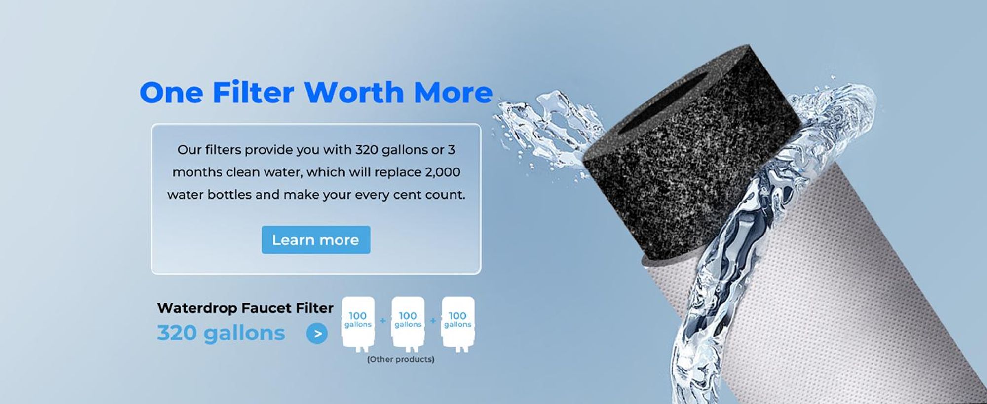 Waterdrop Wasserfilter für Wasserhahn, Leitungswasserfilter, Entfernt Chlor, Schwermetalle und Schlechten Geschmack (1 Filter Enthalten) WD-FC-01