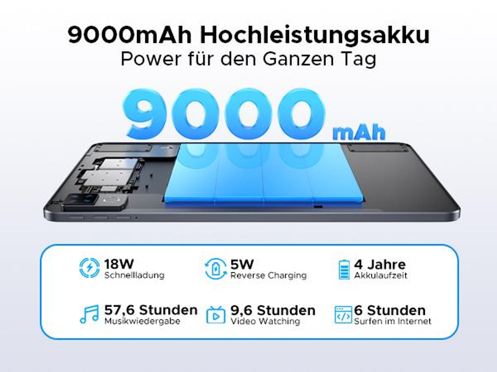 DOOGEE U12 Tablet Android 16, 12 Zoll, 24GB+128GB, 9000mAh, 90Hz – Bundle mit Schutzhülle, Bluetooth-Tastatur, Bluetooth-Maus, Schutzfolie und Eingabe