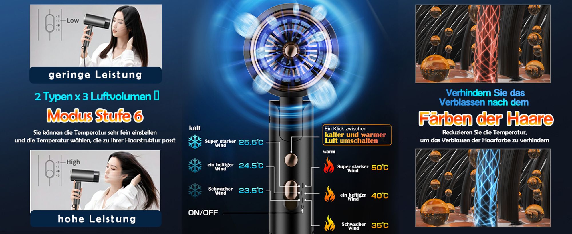 KUGI Haartrockner Föhn Ionen,klappbar,mit 3 Stylingdüse, 2500W, 6-Betriebsarten,Schnelltrocknen,Reiseföhn Hairdryer