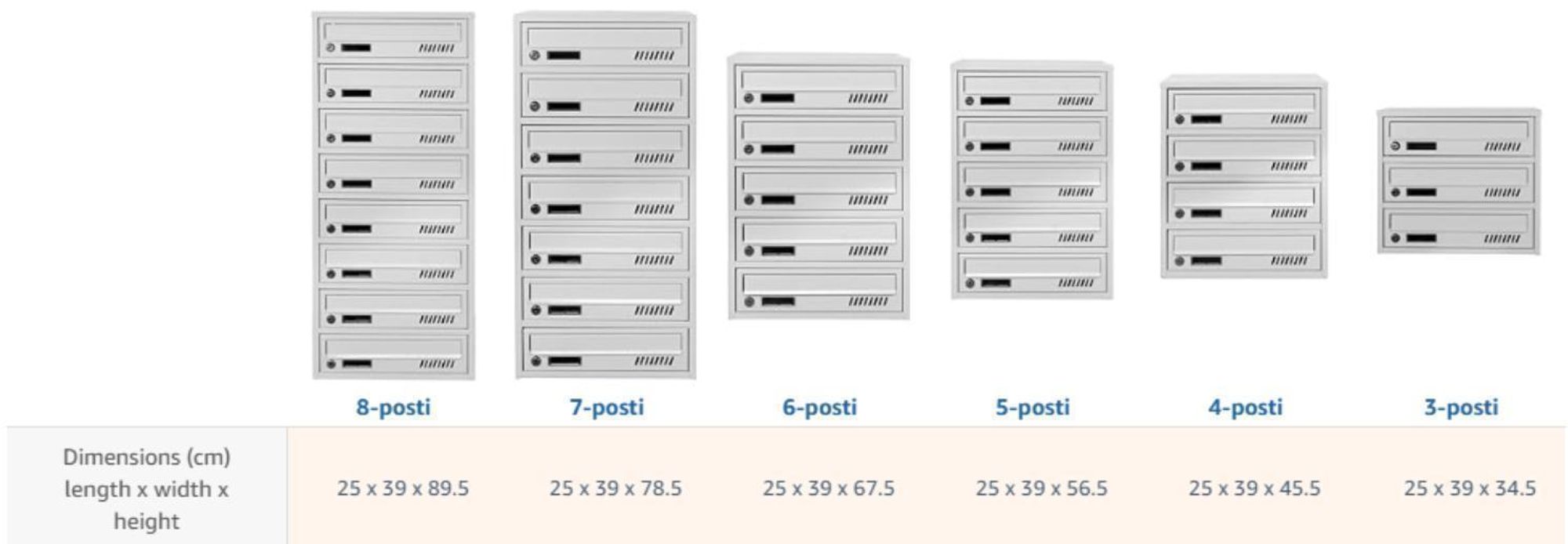 Varianti di impianti di cassette postali