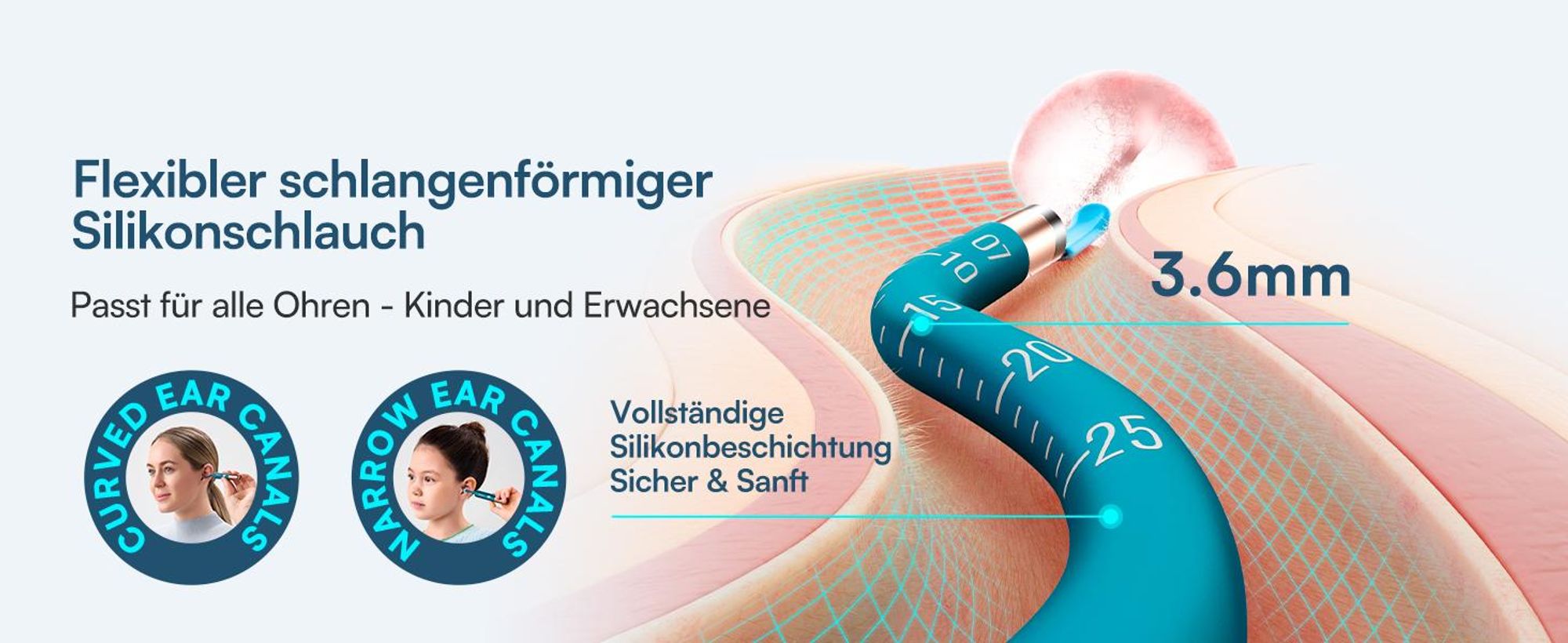 Bebird Ohrenschmalz Entferner Otoskop, 1080P HD WiFi Ohrenreiniger Kamera, Ohr Kamera , Wasserdicht Ohrenspiegel, 360°-Kamera Kinder, 30 Ersatzspitzen