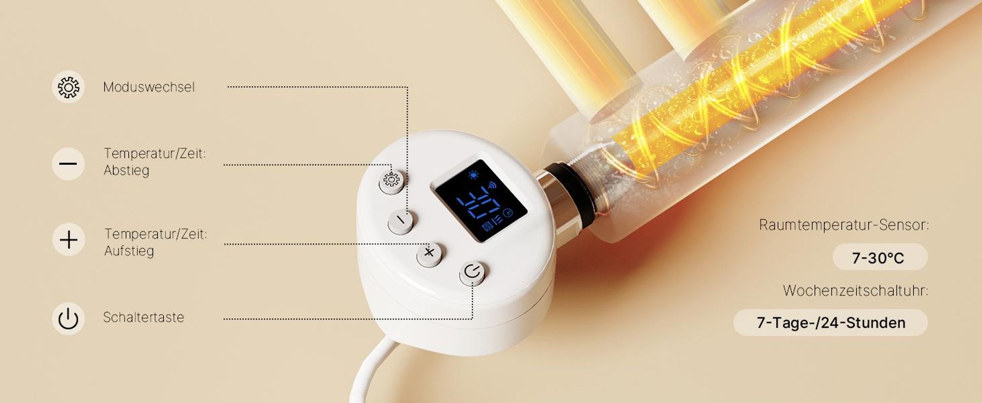 EMKE Heizstab 300W mit Wifi App Steurung Timer Funktion, weiß, 4 Heizmodi Childlock Google Home Sprachsteuerung für Badheizkörper