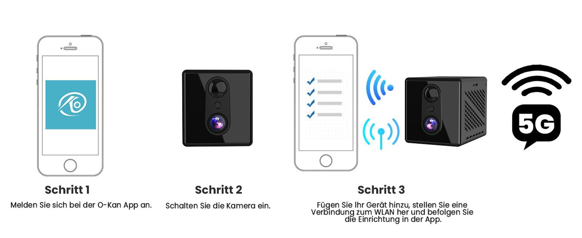 Mini Kamera, 4K HD 5G WiFi Überwachungskamera Innen, Kamera Überwachung Innen, er Cloud-Speicher, Lange Standby Akku Kamera, Bewegungsmelder