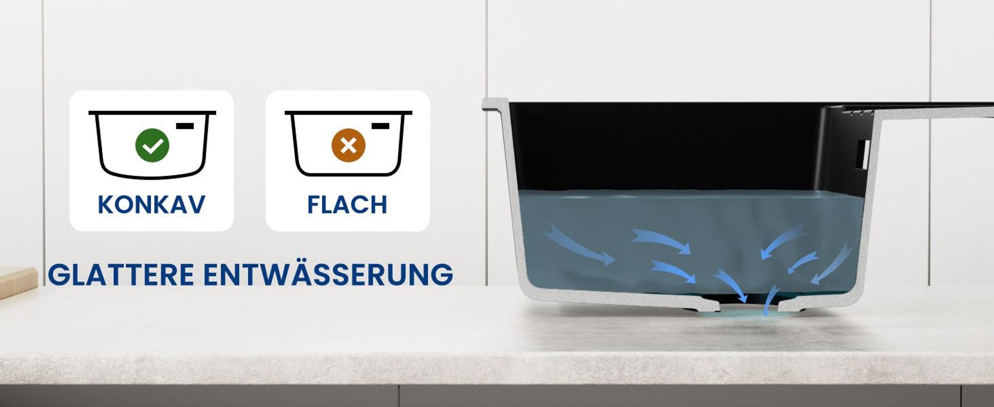 CECIPA Granitspüle Küchenspüle Granit Spülbecken 65x45, Aufsatzwaschbecken Anthrazitschwarzes Küchenspülbecken, Mit Abtropffläche