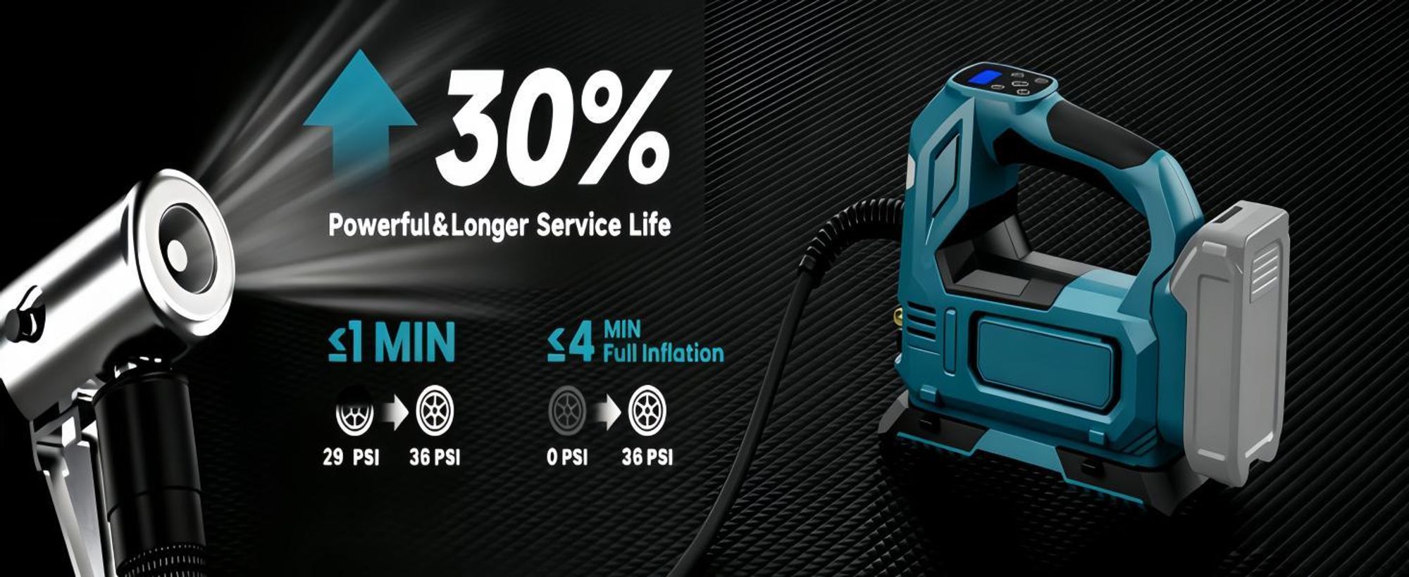 Akku-Kompressor für Makita 18V-Akku, Elektrische Luftpumpe mit LED-Leuchte, Digitalem Manometer für Autos, Motorräder, Fahrräder, Bälle (ohne Akku)
