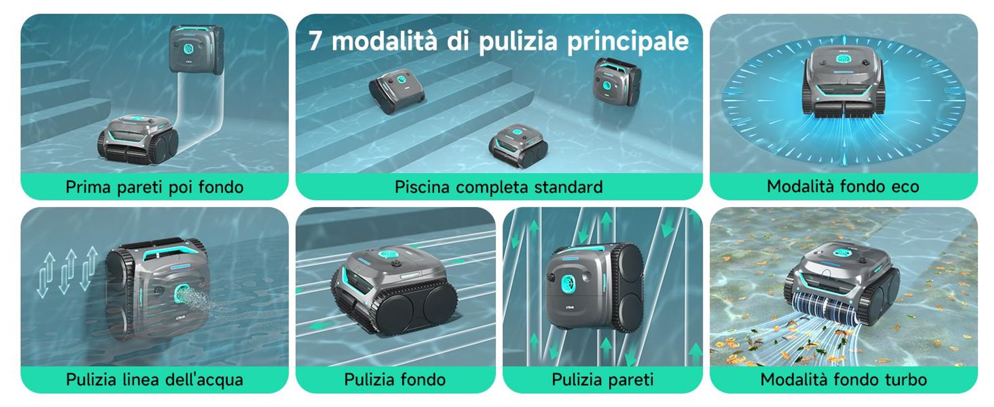 Robot per piscina senza fili WYBOT C2 - Potenza di aspirazione 3592 GPH, autonomia di 180 minuti, doppio filtro da 180 μm + 10 μm, controllo tramite app, IPX8, fino a 150 m²
