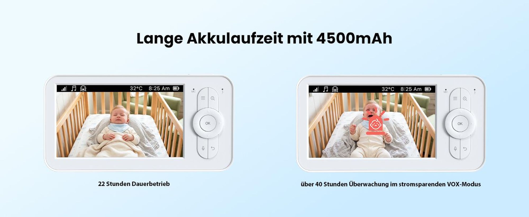 Babyphone mit Kamera und Audio ohne WLAN5 Zoll Display 30h Akkulaufzeit schwenkbar und neigbar 2xZoom Nachtsicht VOX Gegensprechfunktion mit Halterung