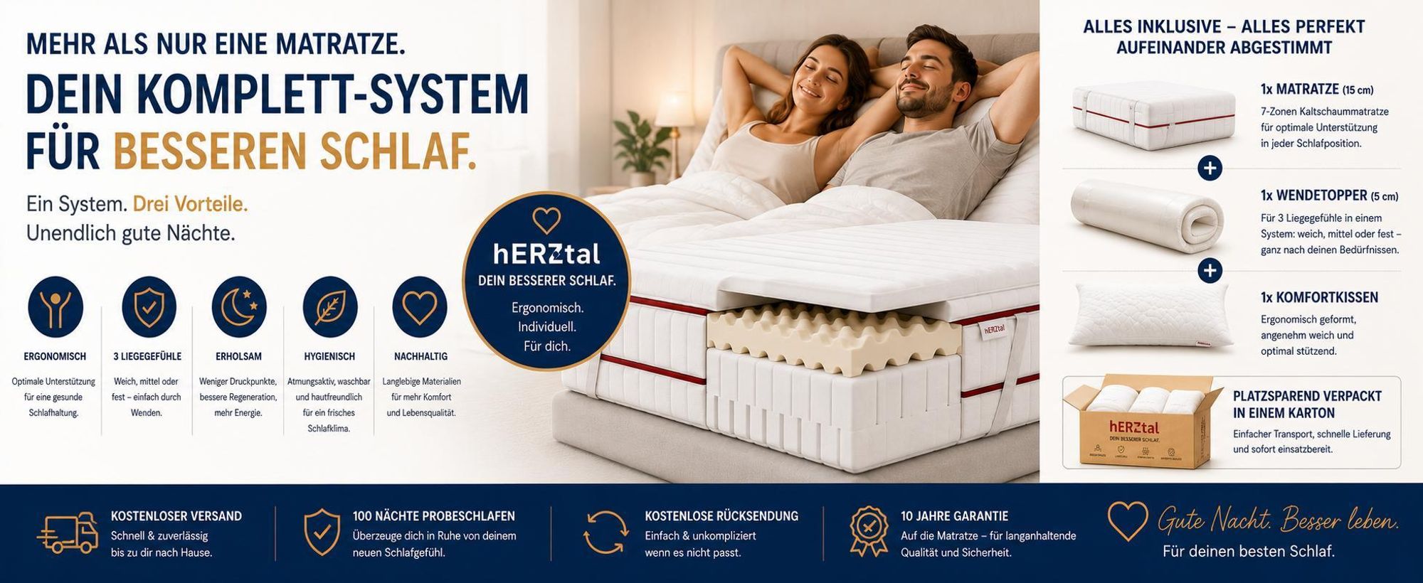 Matratze 180x200 H2-H4 - Matratzenset - Höhe 20cm -Orthopädische 7 Zonen Kaltschaummatratze 180x200, Topper+Kisse, Matratze H3, Matratze H4 180x200 cm