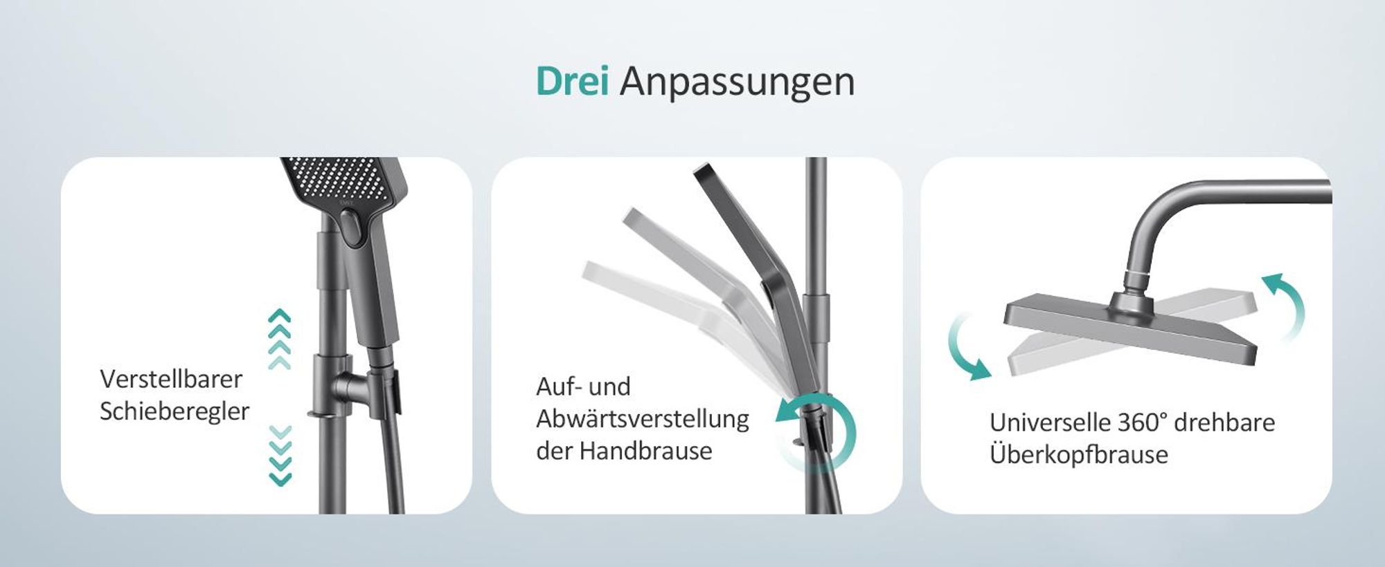 EMKE Duschsystem mit Thermostat 1146x450x480mm Glasablage Handbrause mit 3 Strahlarten Regendusche, Bad- & Duscharmaturen, KTW, Anthrazit Matt F10