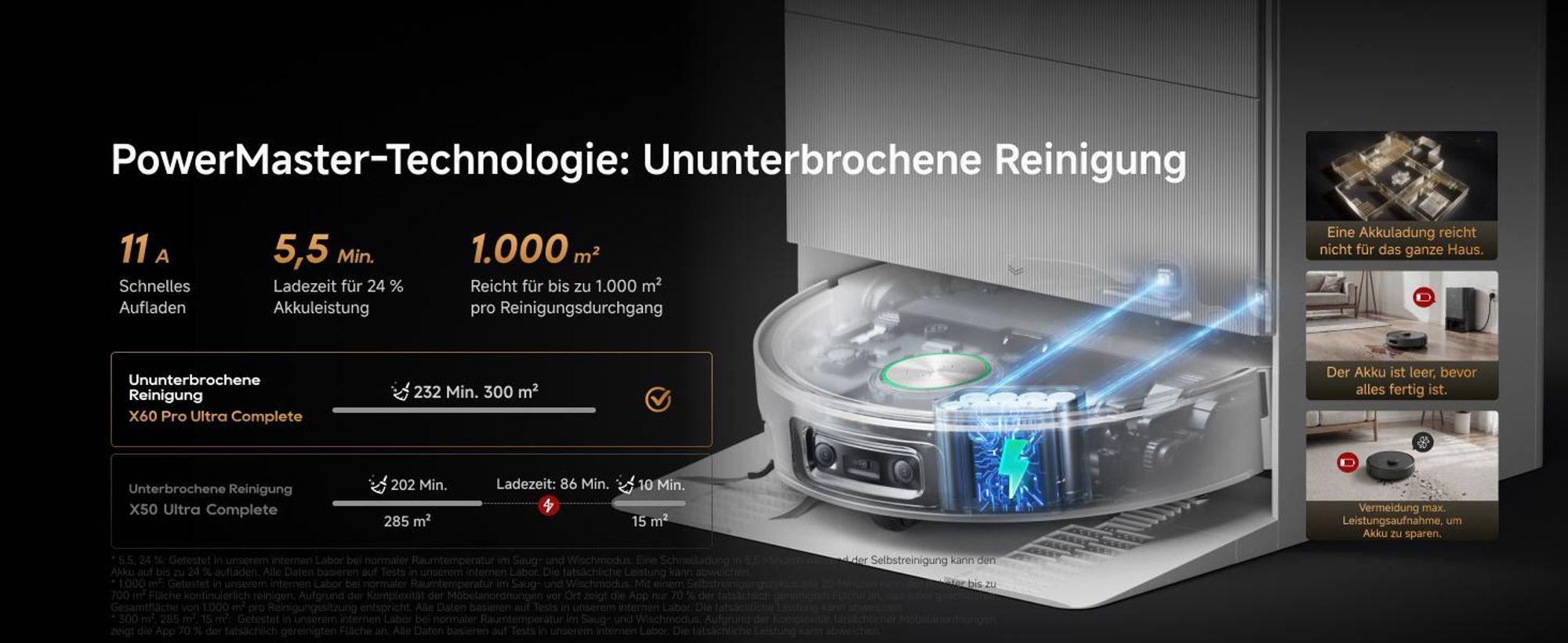 DREAME X60 Pro Ultra Complete Saug- und Wischroboter mit Wischfunktion,42KPa,DuoBrush 2.0,KI Omni 3.0,10cm Anhebung,100°C Wischmopp,100% Entwirrung