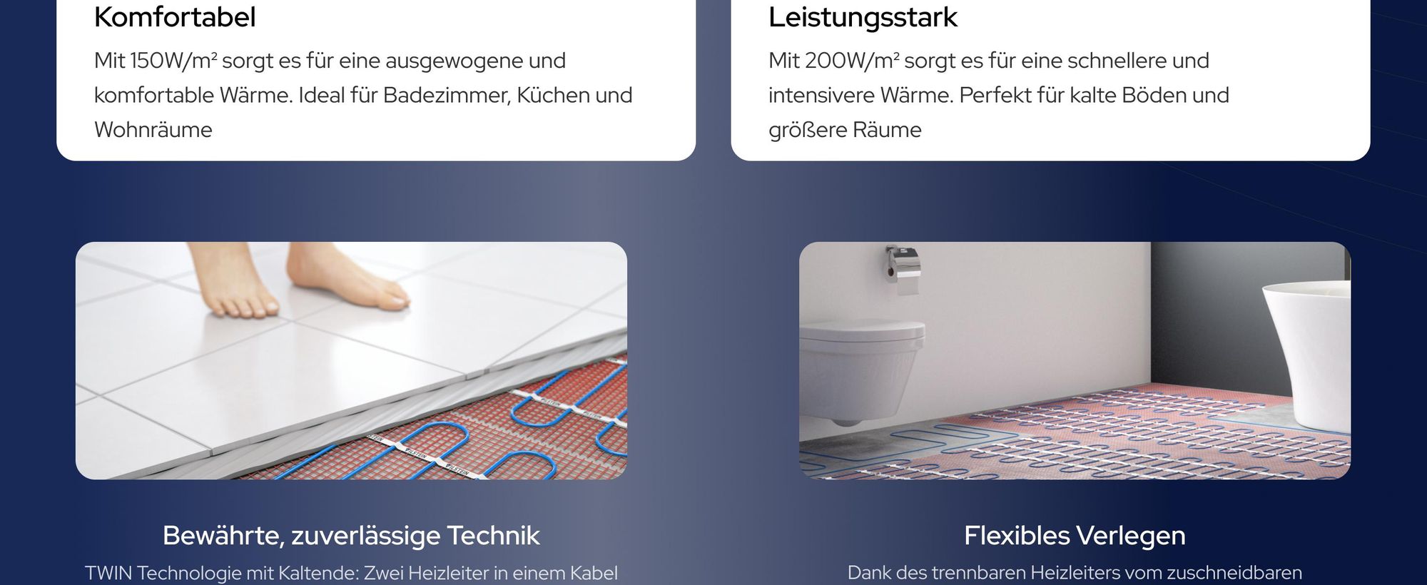 VILSTEIN Elektrische Fußbodenheizung 150W - Komplett-Set - Für nahezu alle Bodenbeläge | 9m² - 18m