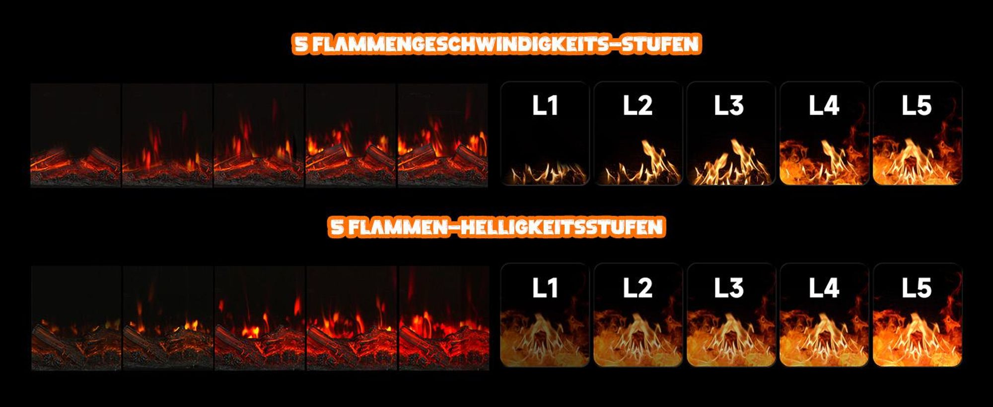 HOMAVO 36-Zoll Elektrokamin mit Heizung - 1000 / 2000W - Stand / Einbaukamin - 3D Flammenfarben - LED & Timer - inklusive Schrank