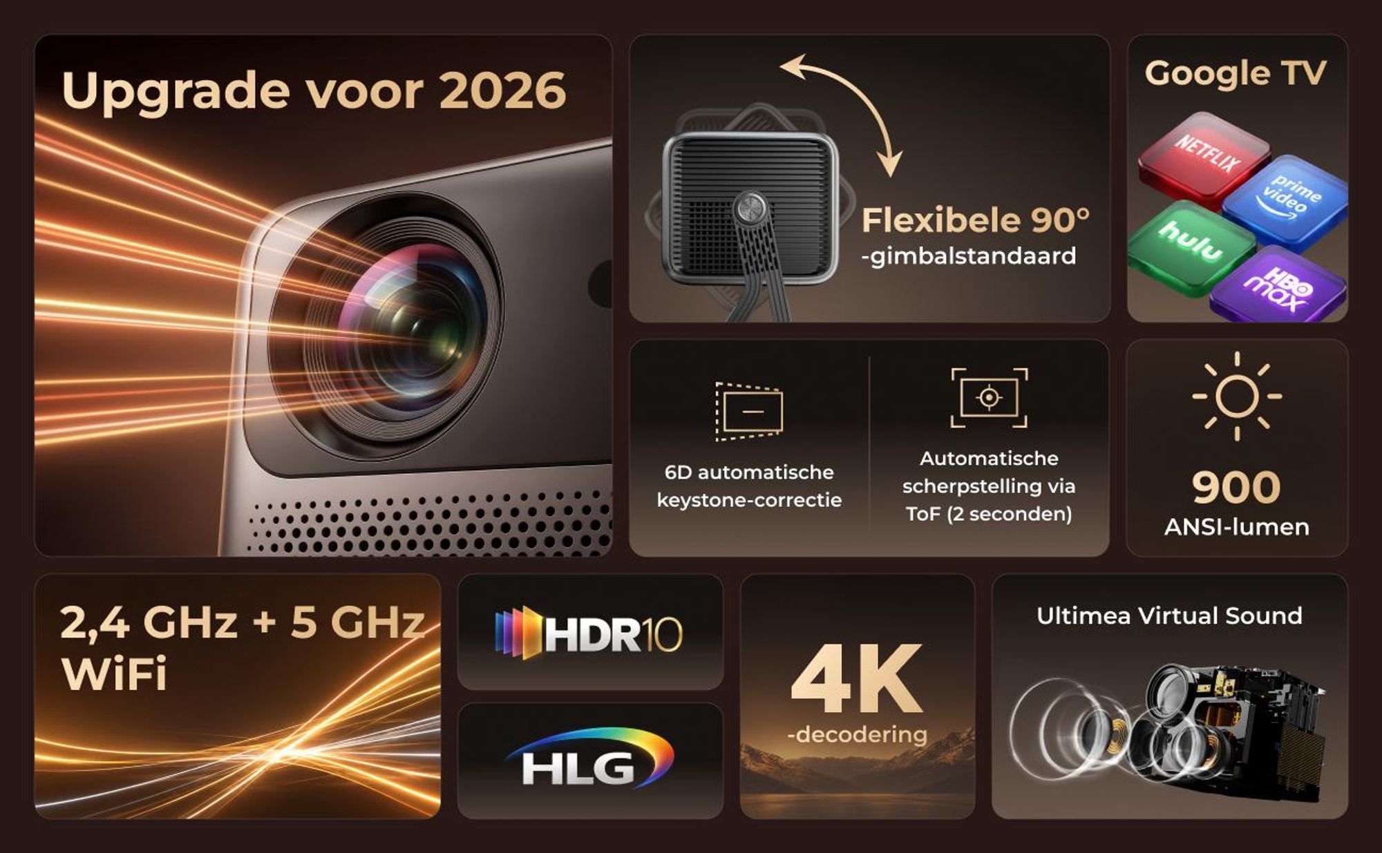 ULTIMEA Nova C40 Smart Beamer met Google TV, 900 ANSI lumen, Full HD 1080p, 4K-decodering, 360° draaibaar, ToF-autofocus, Dolby Audio