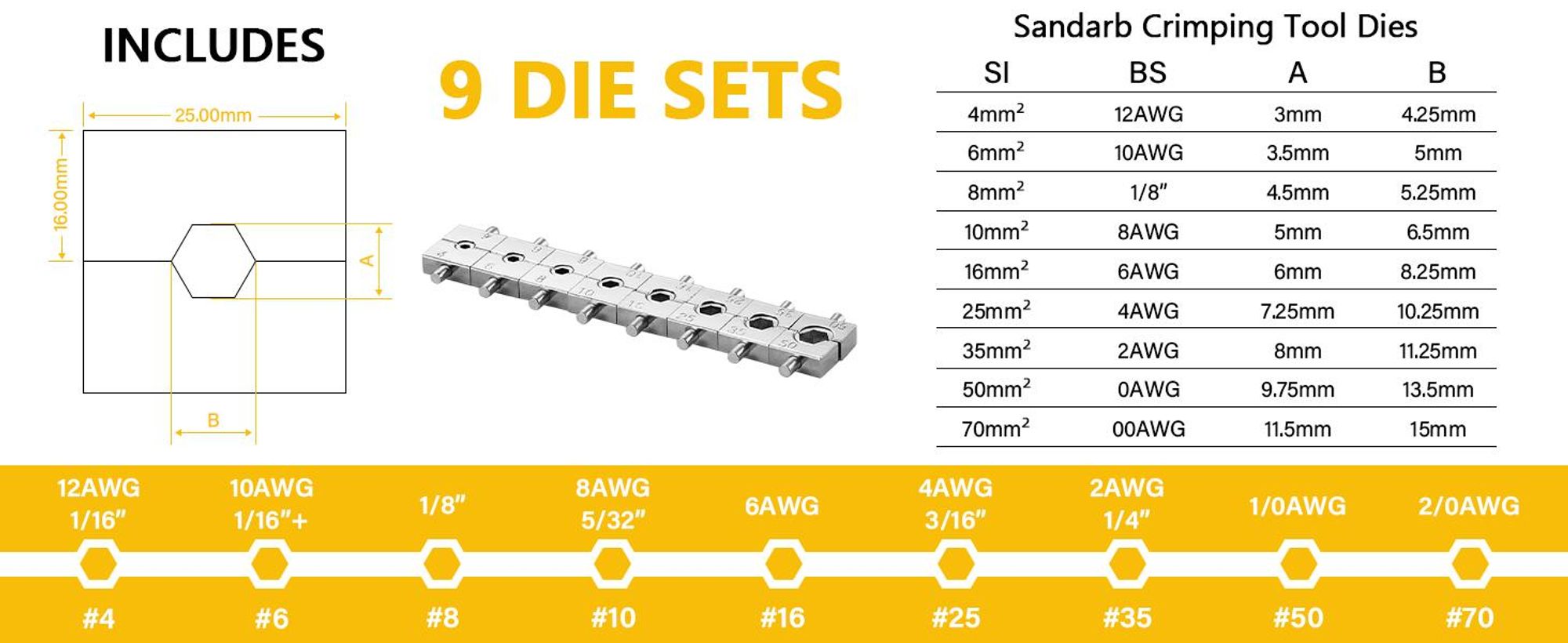 TEENO Pince à sertir hydraulique 10T et coupe-câble – 12 à 2/0 AWG – Pince à sertir manuelle pour bornes électriques et fils – Kit avec 9 matrices