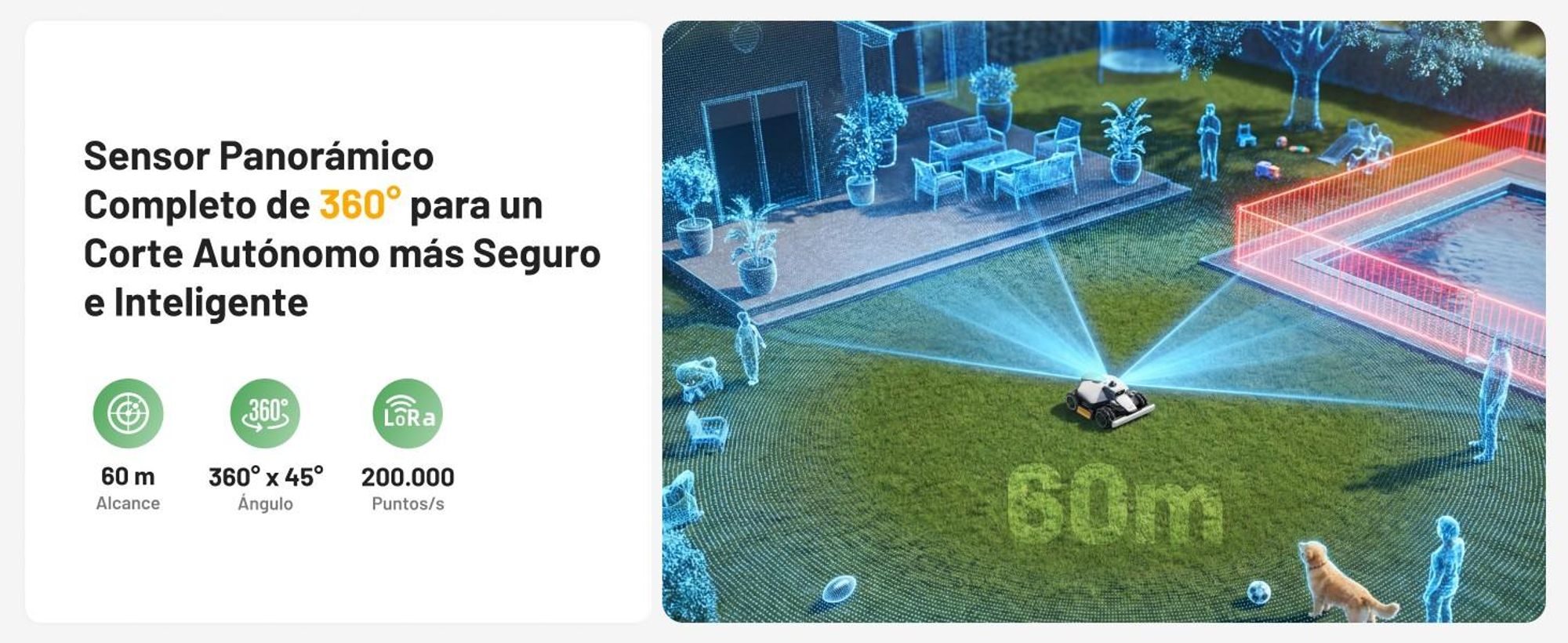 Robot cortacésped Mammotion LUBA Mini 2 AWD 1500, sin cable, para 1500m², con corte de bordes, DropMow, pendientes de 80 %, cartografía autoa, 4G, APP