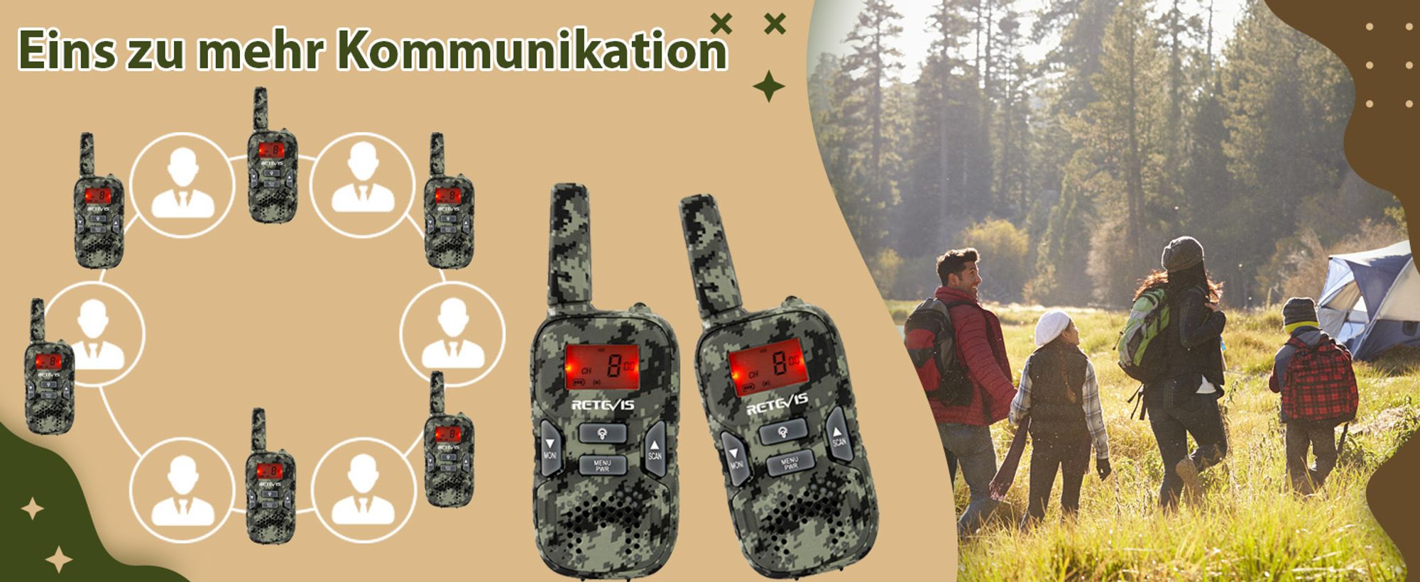 Retevis RT33 Kinder Walkie Talkie, Spielzeug Geschenke für 6-12 Jahre Kinder, 8 Kanäle VOX LED Taschenlampe für Outdoor, Aufladbar (Tarnung)