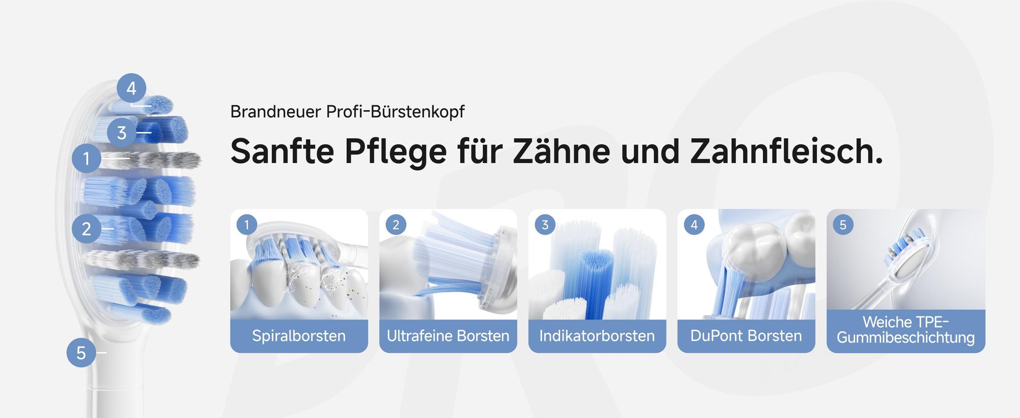 Laifen Wave Pro elektrische Zahnbürste – Aluminium, WaveMotion, Drucksensor, App-Steuerung, Tiefenreinigung, lange Akkulaufzeit & kabelloses Laden