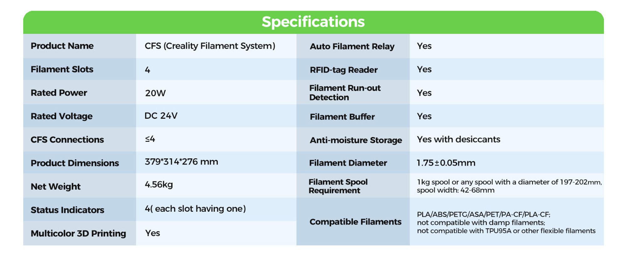 Creality CFS: 3D-Drucker Filament system, Multicolor, unterstützt 4 parallele Geräte für 16 Farbdrucke, Kompatibel mit K2 Plus 3D-Drucker