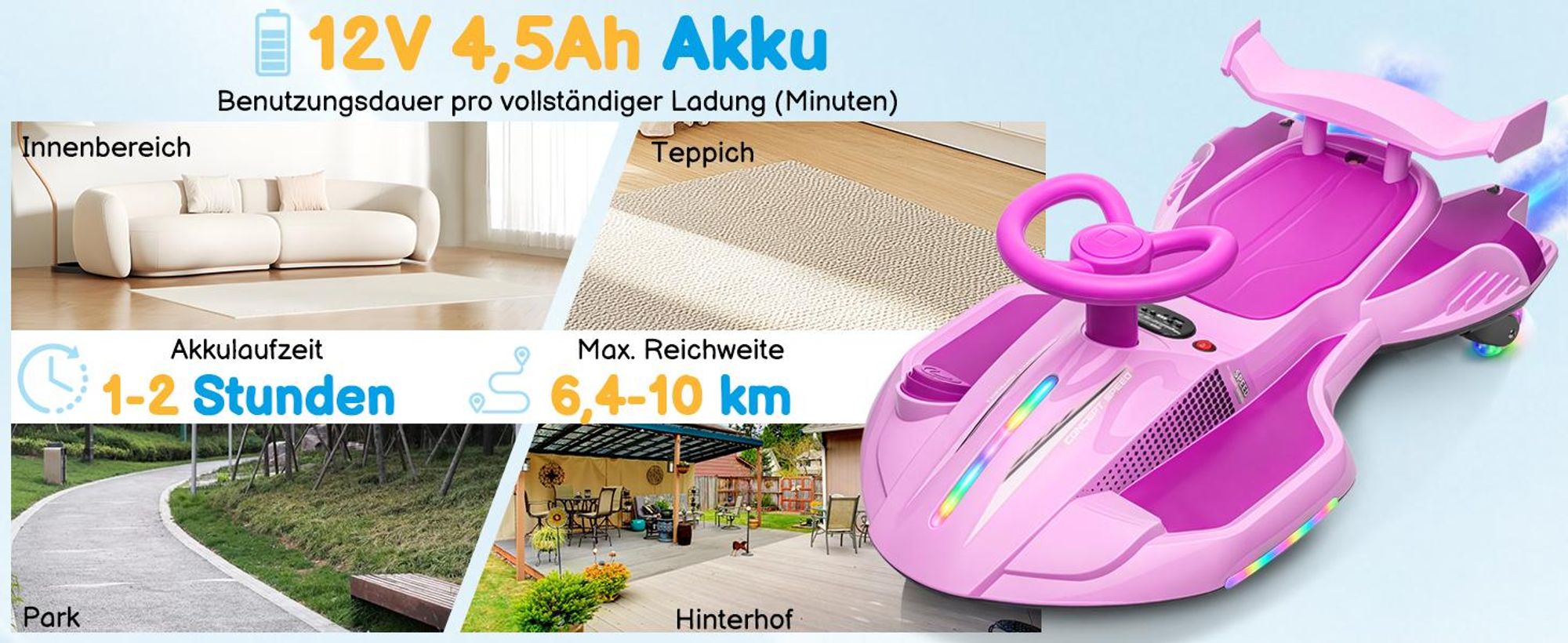 Elektroroller mit Sprühfunktion 35W 12V 4,5Ah
