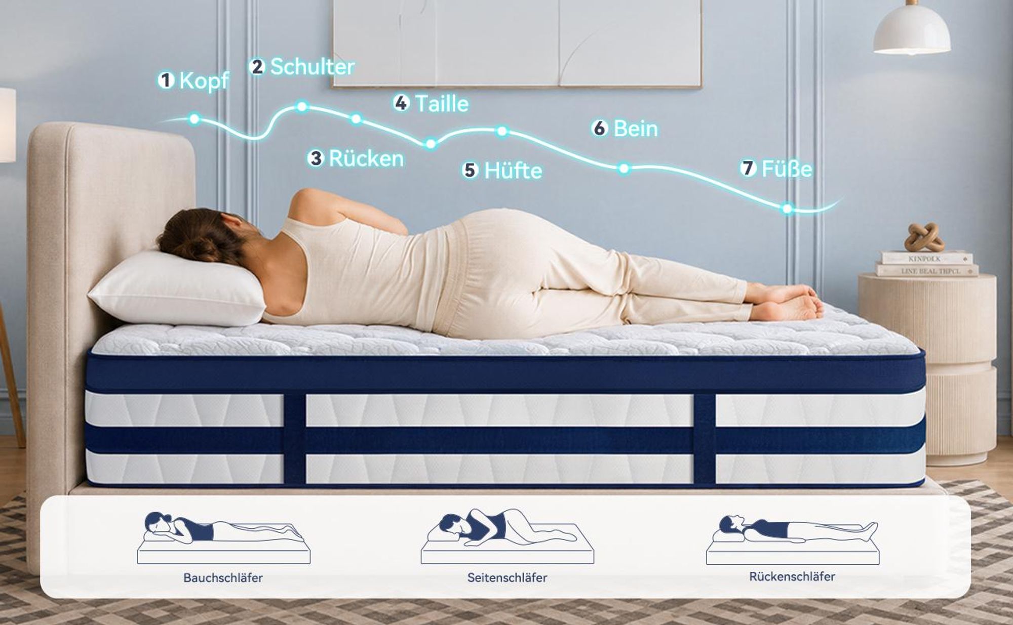 Matratze 90x200 26cm Integrierter Topper Matratze 7 zonen Taschenfederkernmatratze H3/H4 - Premium 420g/m² Bezug
