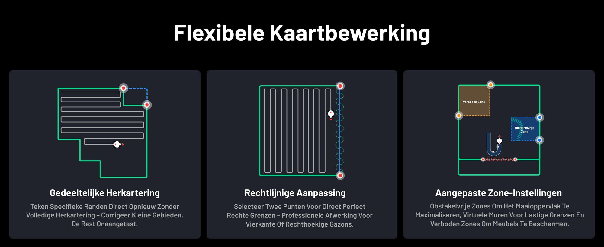 Robotmaaier Mammotion LUBA Mini 2 AWD 1500, zonder kabel, voor tot 1500 m², kanten maaien, DropMow, hellingen tot 80%, auto-kartering, 4G-module, APP