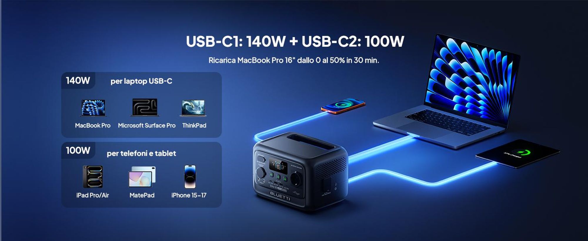BLUETTI Elite 30 V2 + pannello solare 100W Accumulo solare 600W / 288Wh Centrale elettrica portatile Generatore solare Batteria per viaggi / camper / casa / viaggi in auto