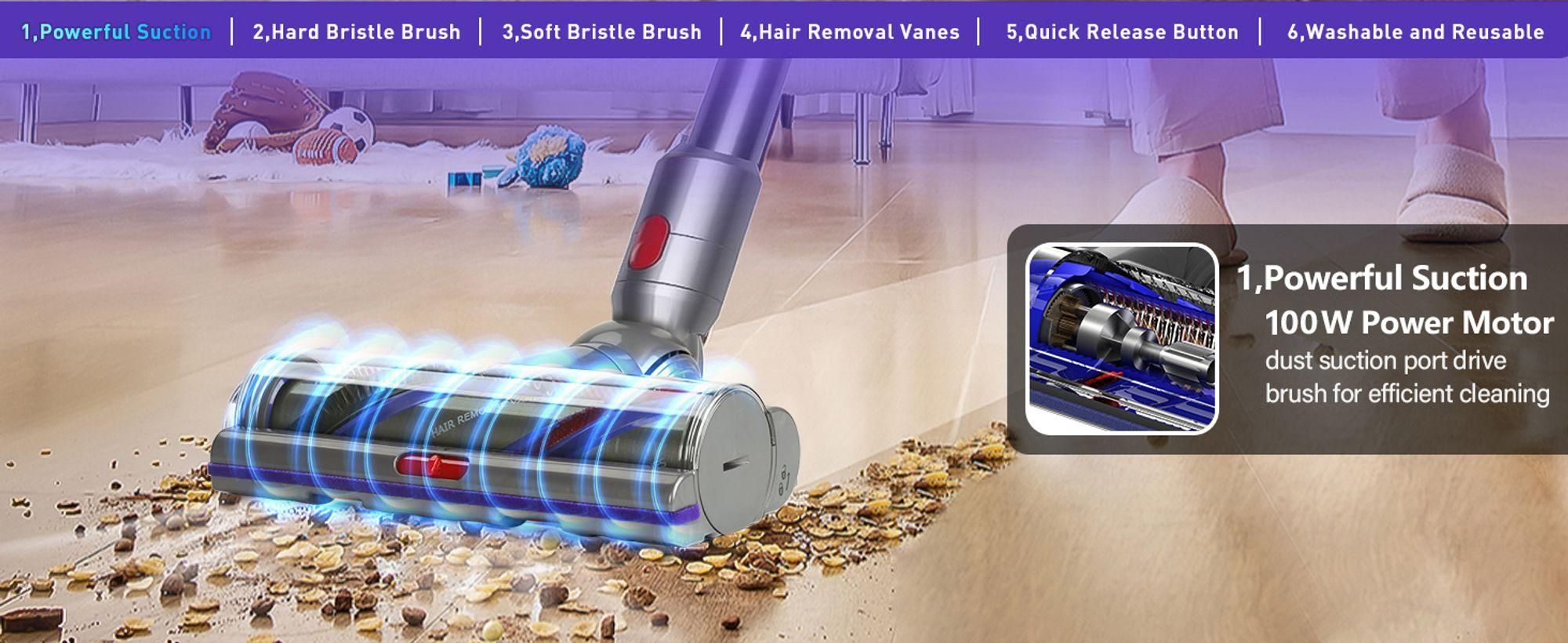Ersatz-Staubsaugeraufsatz mit hohem Drehmoment für Dyson V11 V15 V10 V8 V7, Upgrade-Staubsaugerkopf für Dyson Staubsaugerteile und Zubehör