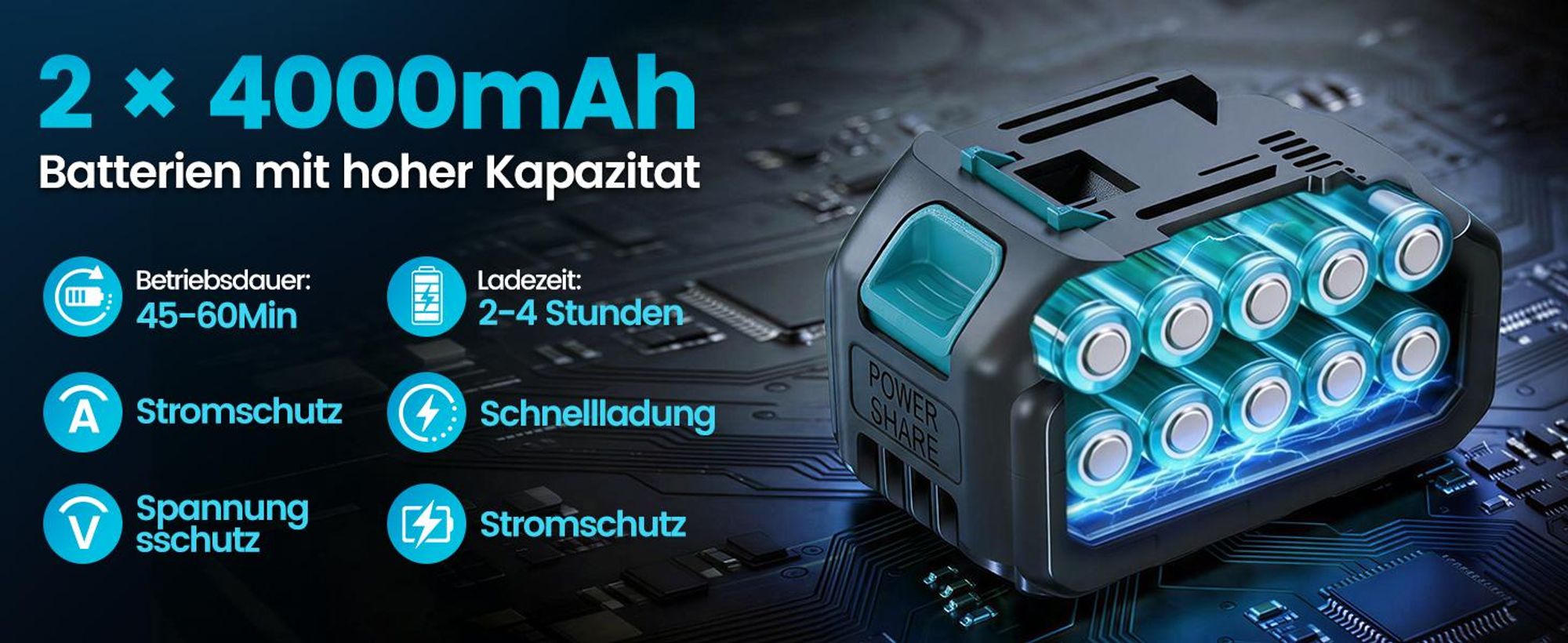 Akku-Kettensäge 6+8 Zoll Bürstenloser Mini Kettensäge mit 2x 4000 mAh Akku, 1200W Einhand HandKettensäge für Gartenscheren Holzschneidenz