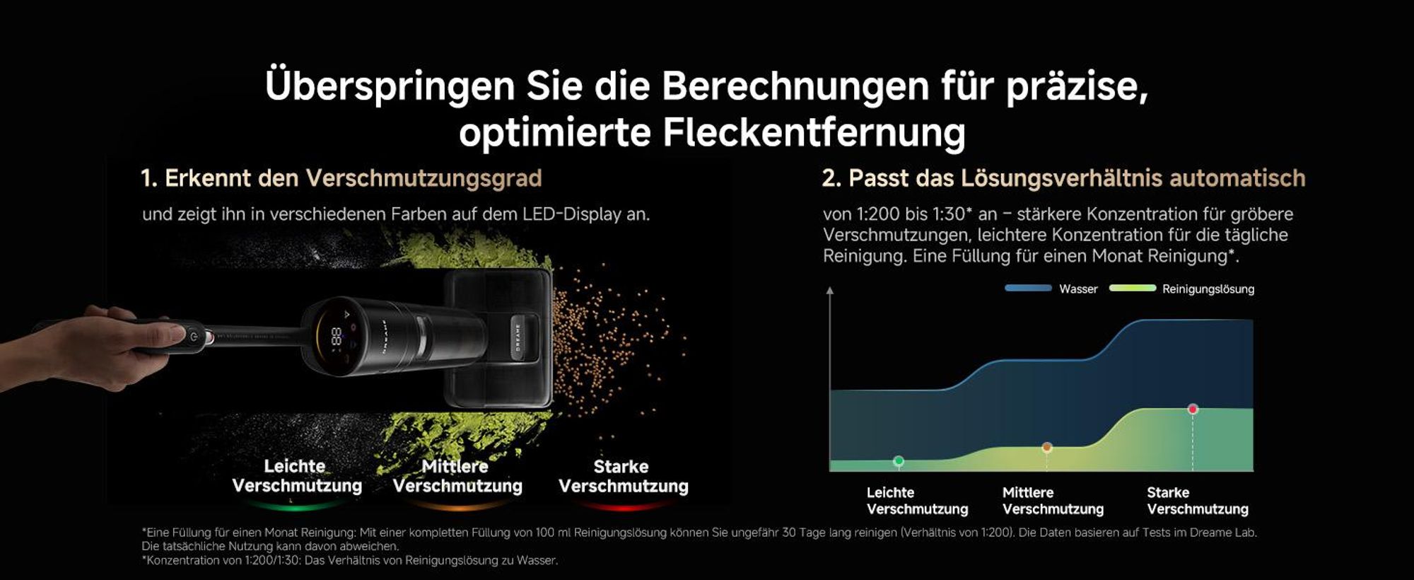 Dreame H15 Mix 7in1 Nass- und Trockensauger,KI-Roboterarm,Kantenreinigung,23kPa Saugkraft,verhedderungsfrei,100°C Bürstenrein,90 °C Trocknung