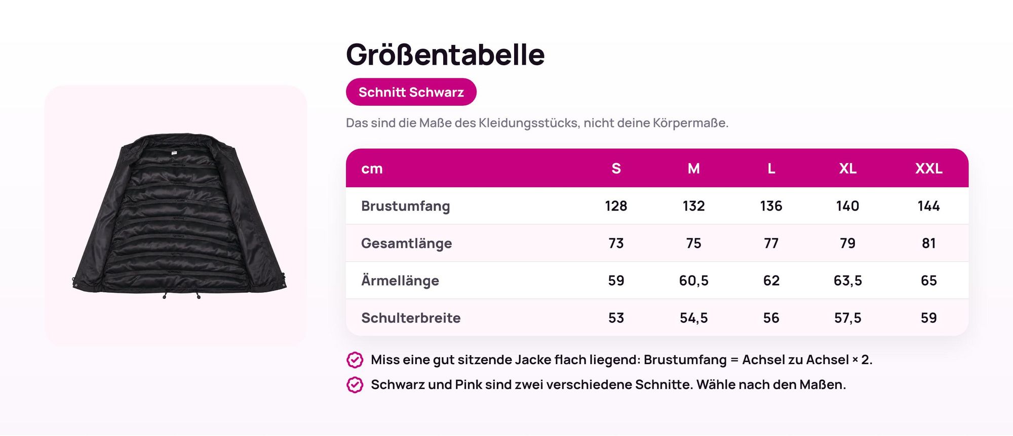 Größentabelle der Ryanwear Packjacke: Brust, Gesamtlänge, Ärmellänge, Schulterbreite in cm