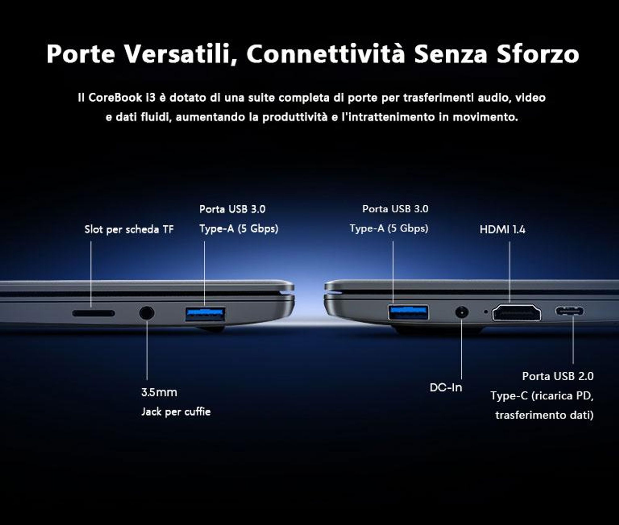 Portatile CHUWI CoreBook-K1 con processore i3-10100Y, schermo IPS FHD da 14", 8 GB di RAM, SSD da 256 GB, Bluetooth e Windows 11
