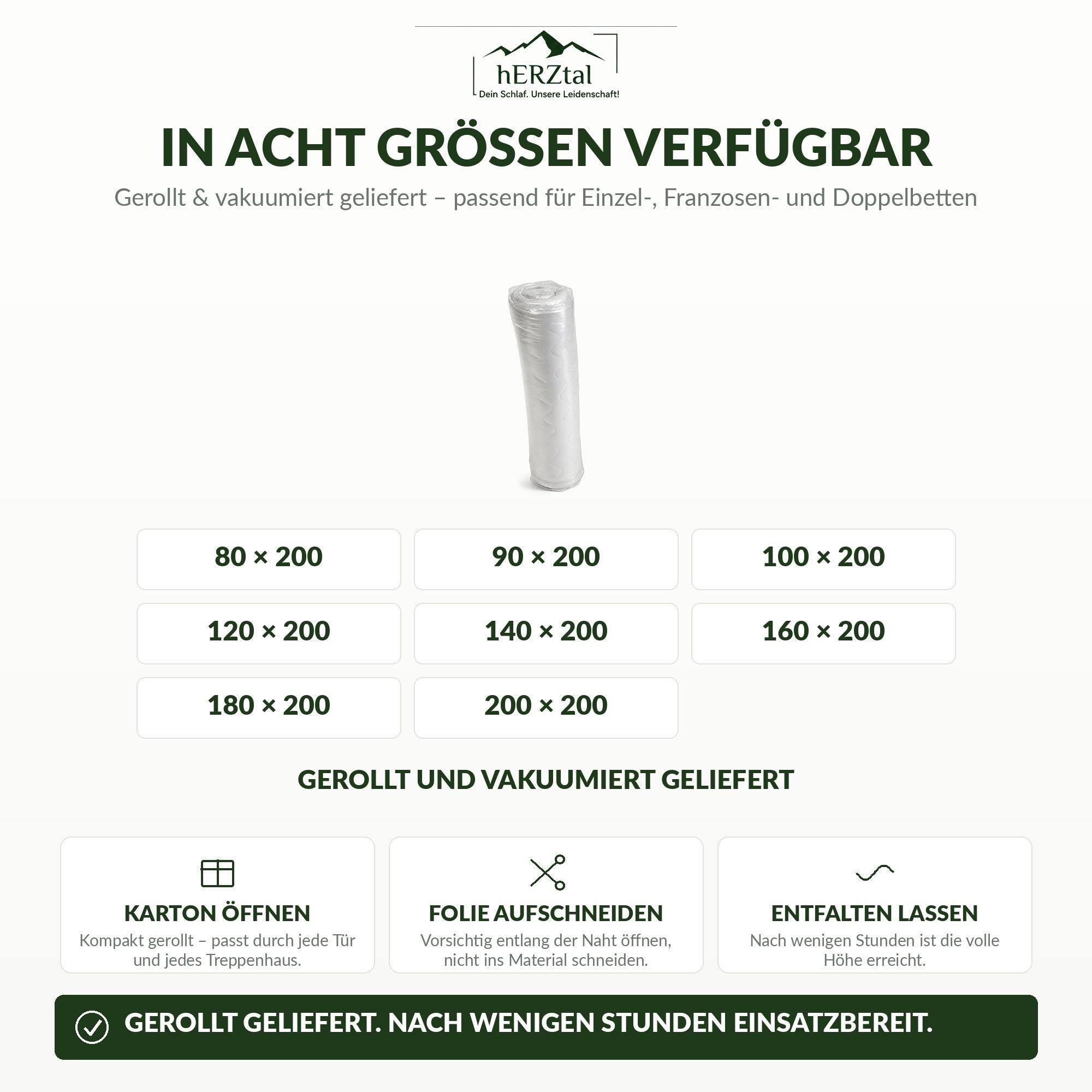 hERZtal Balance 7 – groessen