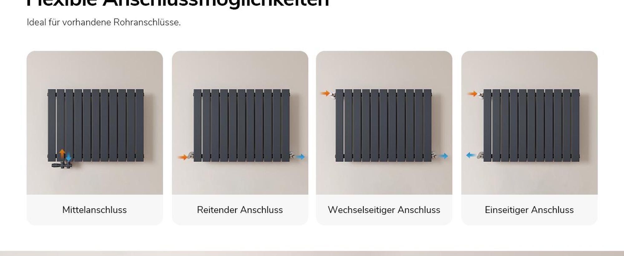 EMKE Heizkörper Flach 63 x 85 cm Einlagig 603 W Anthrazit Design Paneelheizkörper