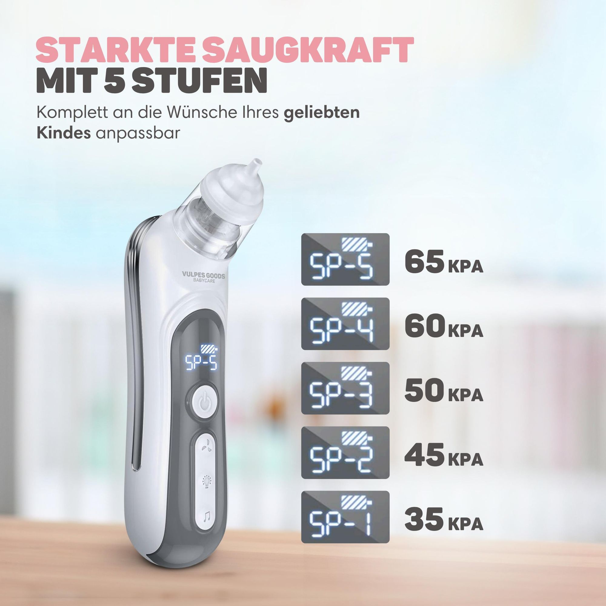 Vulpes Goods Nasensauger Baby Elektrisch, Multi. 2 in 1 Nasensauger für Neugeborene, mit 5 Staubsauger Saugstufen und 3 Silikondüsen Anti Reflux