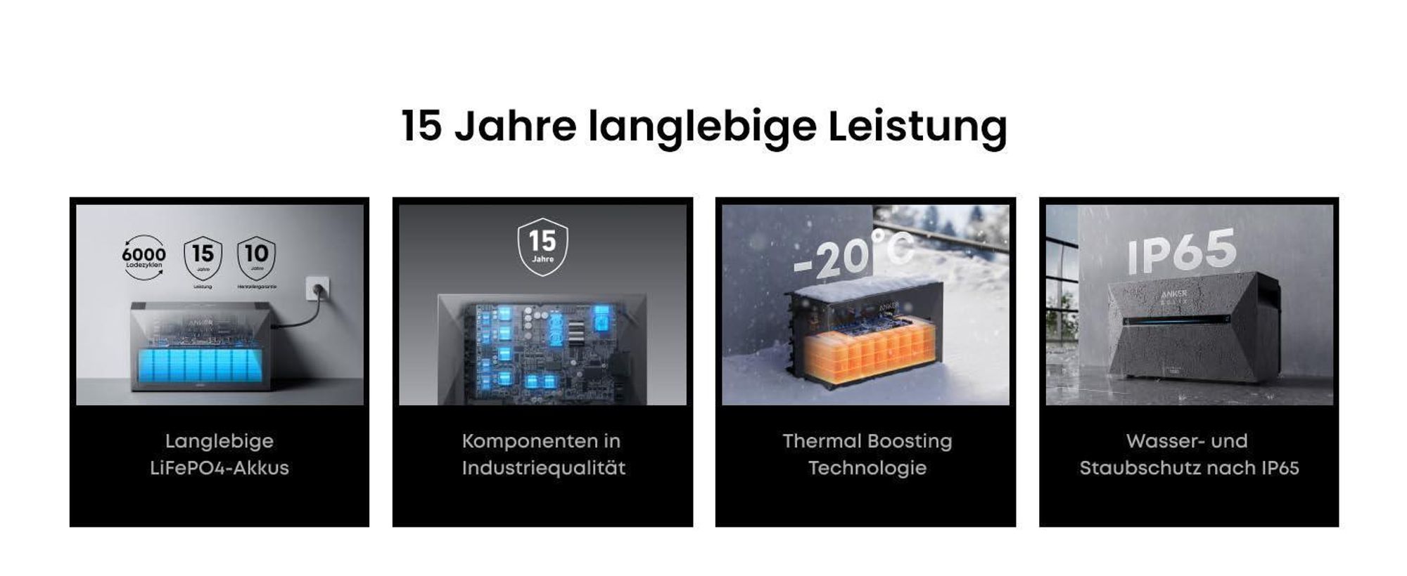 Powerness® Balkonkraftwerk mit Speicher, Anker SOLIX Solarbank 3 E2700 Pro Speicher mit 4x 500W Bifaziale Solarmodule (2000W) & Anker Smart Meter
