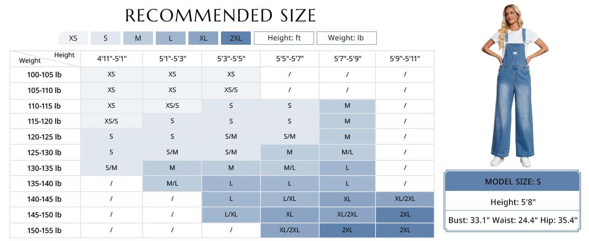 Damen-Jeans-Latzhose – Verstellbare Schulterträger, weites Bein, bequeme Passform