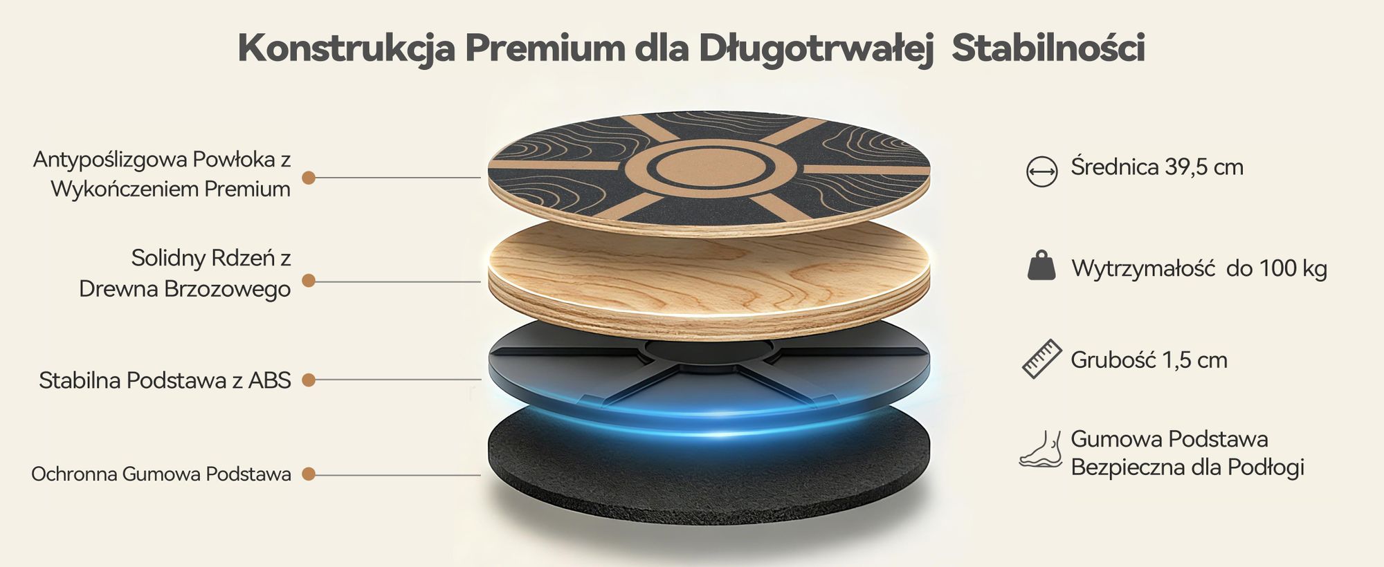 FunLife TERRA – deska do ćwiczeń równowagi, okrągła, wykonana z drzewa brzozowego – urządzenie do treningu równowagi, koordynacji i stabilizacji, obracające się o 360°, przeznaczone do wzmocnienia mięśni brzucha, wytrzymuje obciążenie do 100 kg
